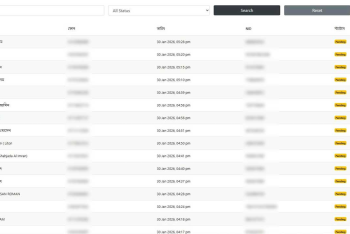 ১৪ হাজার সাংবাদিকের তথ্য ফাঁস!