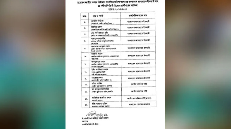 ১১ দলীয় ঐক্যের সংরক্ষিত আসনের নারী প্রার্থীদের তালিকা প্রকাশ