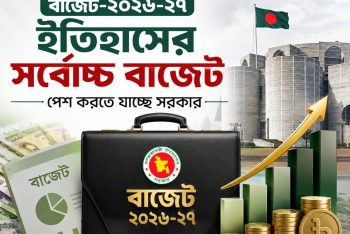 ইতিহাসের সর্বোচ্চ বাজেট পেশ করতে যাচ্ছে সরকার